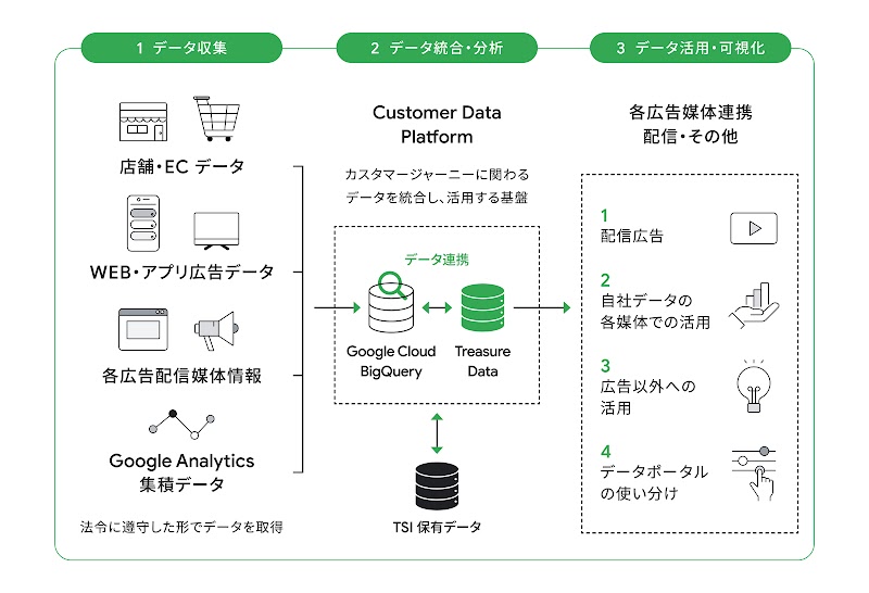 370_TSI_01_1600_220830_ver5