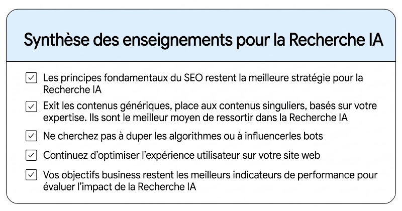  Stratégie SEO et recherche IA : Le SEO reste la meilleure stratégie d'optimisation. Les contenus experts et non standardisés maximisent votre visibilité sur Google. Ne cherchez pas à duper les algorithmes ou les robots. Priorisez l'expérience utilisateur sur votre site. Vos objectifs business restent les meilleurs indicateurs de performance dans la recherche IA.