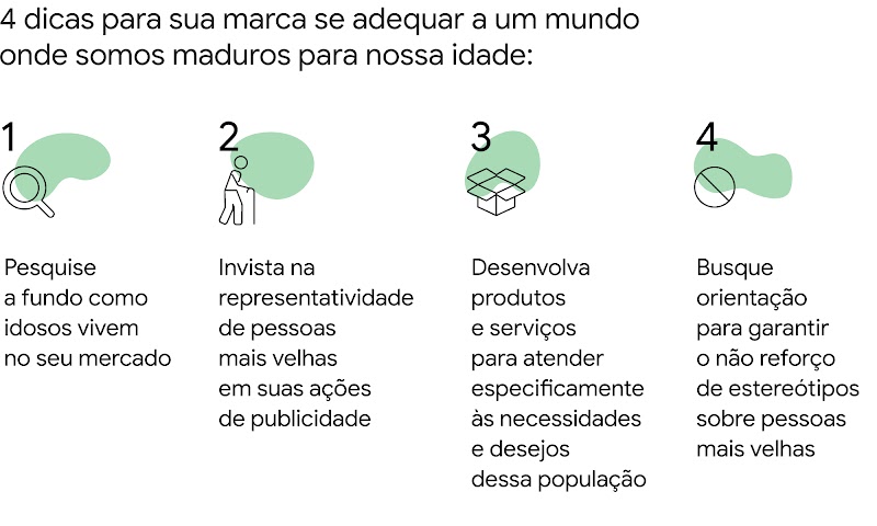 Maduro para minha idade: quais são os desejos e necessidades dos adultos mais velhos, segundo as buscas do Google?-5