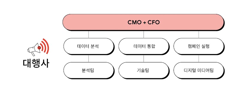 2312_AI Guide_Ch4_3_KR_03
