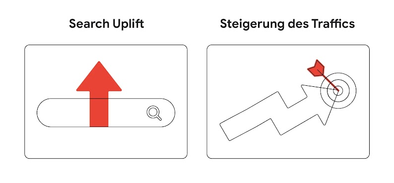 Audi RS gibt auf YouTube Vollgas_2
