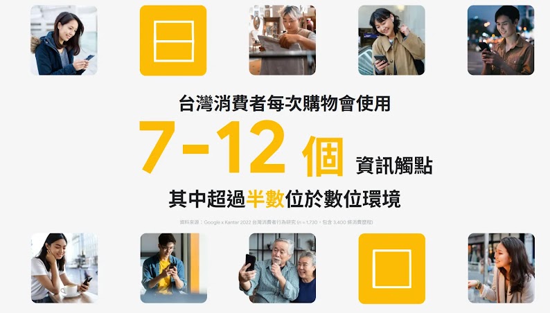 當代台灣消費者在購物決策過程中，平均每次會利用 7-12 個不同資訊管道來確認產品或品牌選擇。