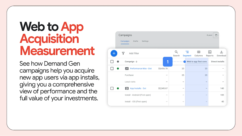 Web to App Acquisition Measurement.