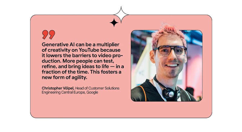 A graphic with a quote from Christopher Völpel, Head of Customer Solutions Engineering Central Europe, Google. He states generative AI multiplies creativity on YouTube by lowering video production barriers, enabling faster testing and refining of ideas.