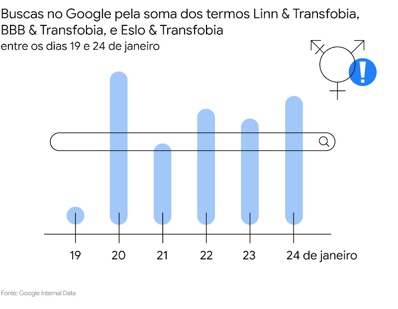 O desafio de entender consumidores que não cabem mais em uma caixinha só-2