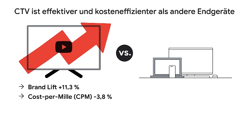 Dream-Team on Screen-1