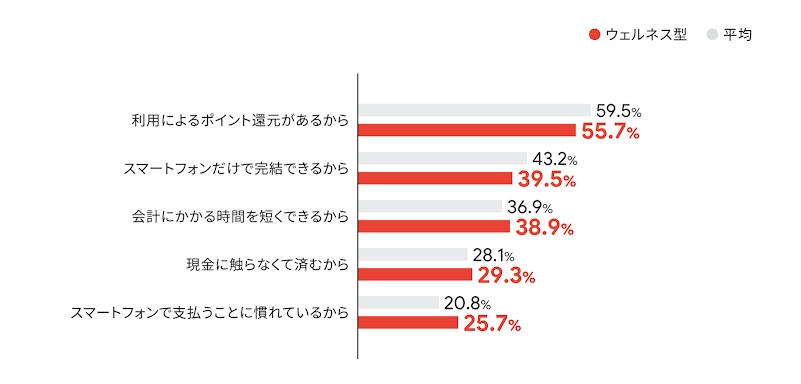 341_DEL_W02_1600_220324_ver1