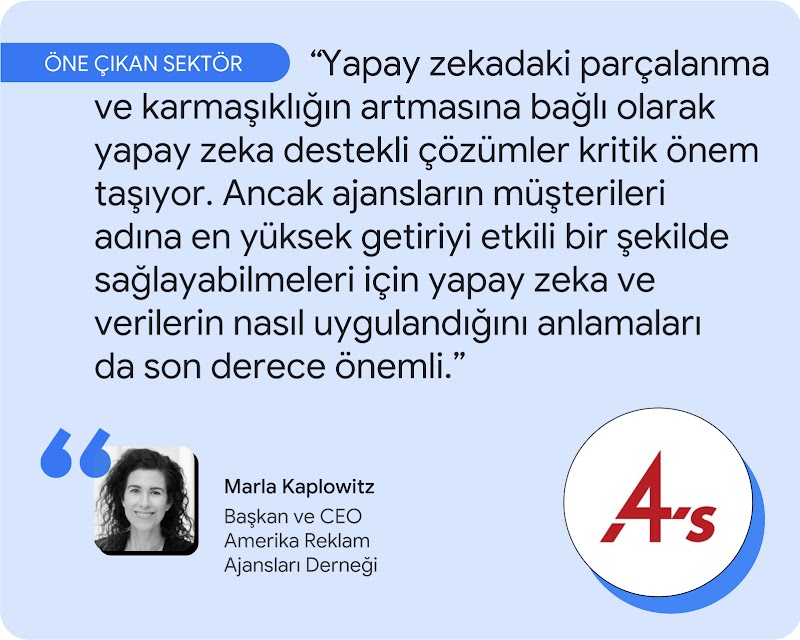 Öne çıkan sektör. Marla Kaplowitz şöyle söylüyor: "Yapay zeka destekli çözümler kritik önem taşıyor. Ancak ajansların müşterileri adına en yüksek getiriyi etkili bir şekilde sağlayabilmeleri için yapay zeka ve verilerin nasıl uygulandığını anlamaları da s