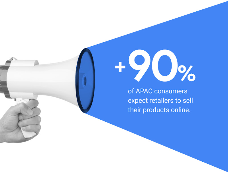 +90% of APAC consumers expect retailers to sell their products online.