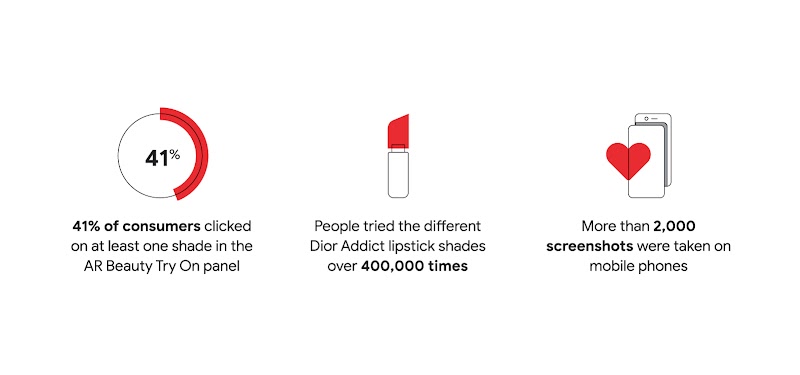 Interactive augmented reality ads help Christian Dior Parfums_1