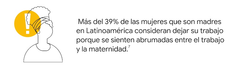 Una mujer y un signo de exclamación junto al dato: Más del 39% de las mujeres que son madres en Latinoamérica consideran dejar su trabajo porque se sienten abrumadas entre el trabajo y la maternidad.