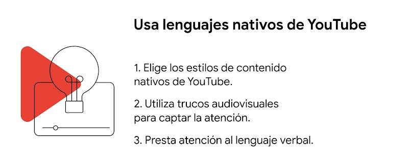 una pantalla donde se reproduce un video. Una bombilla y el botón de play en rojo junto a 3 claves sobre cómo usar lenguajes nativos de YouTube.