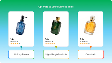 Product Value Adjustment Image