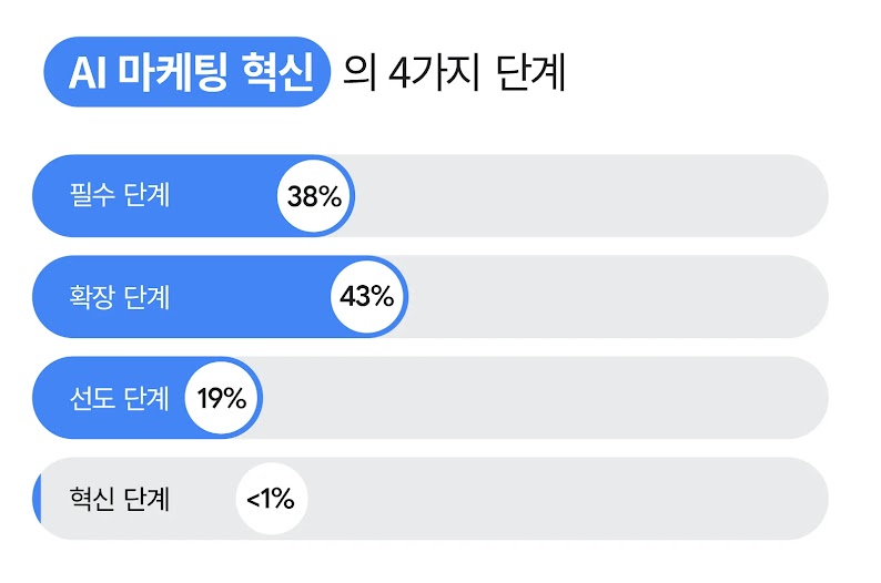 [TwG KR] #15075_Inlines_V4_Inline_1v2