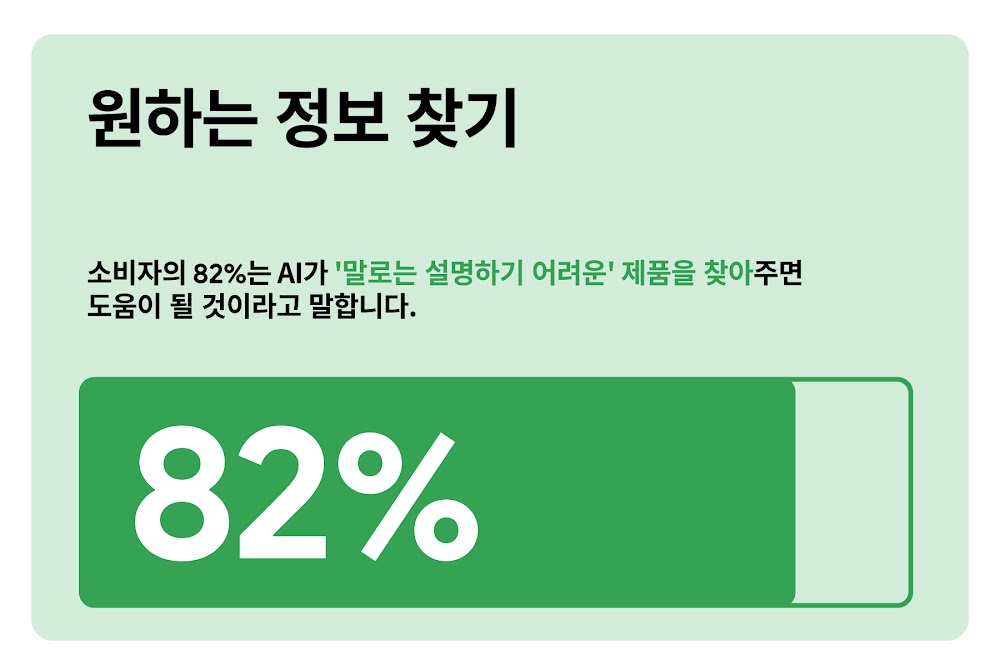 원하는 정보 찾기