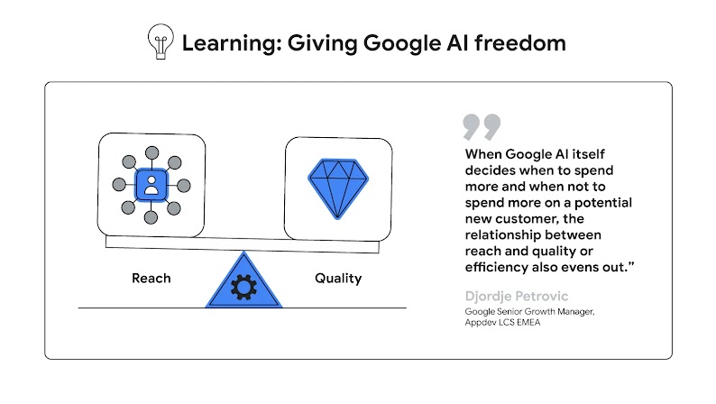 Network symbol ("reach") vs. diamond symbol ("quality") on a balanced scale.