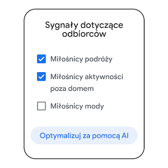 Karta z sygnałami dotyczącymi odbiorców, na której są 3 pola wyboru: Miłośnicy podróży, Miłośnicy aktywności poza domem i Miłośnicy mody. Pola Miłośnicy podróży i Miłośnicy aktywności poza domem są zaznaczone. Na dole jest przycisk Optymalizuj za pomocą AI.