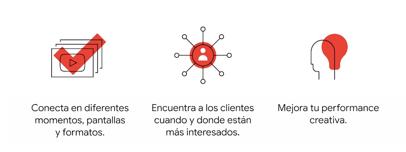3 formas en que las marcas pueden aprovechar Google IA para multiplicar el marketing de video: Conecta en diferentes momentos, pantallas y formatos. Encuentra a los clientes cuando y donde están más interesados. Aumenta tu performance creativa.