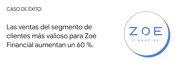 Caso de éxito: Las ventas del segmento de clientes más valioso para Zoe Financial aumentan un 60 %.