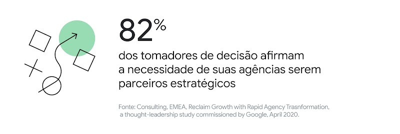 2022: para onde vamos?