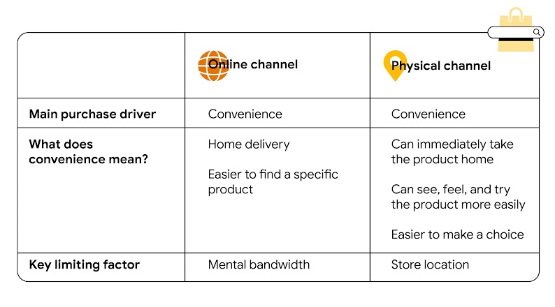 TwG-restoring retail-02.jpg