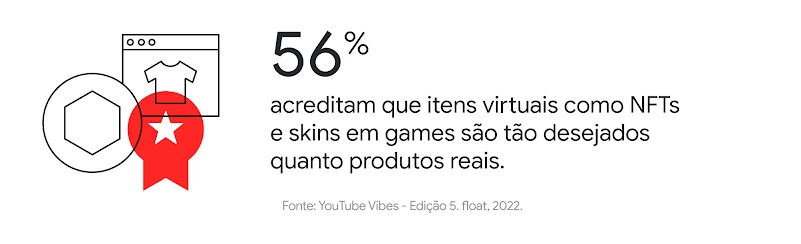 YouTube Vibes: quando o consumo se torna entretenimento-6