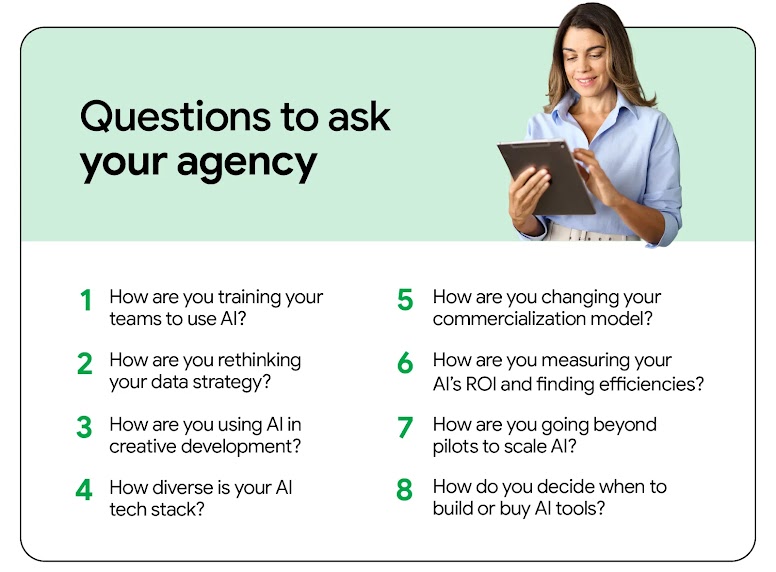 The title “Questions to ask your agency,” appears over a numbered list with questions like “How are you training your teams to use AI?”, “How diverse is your AI tech stack?”, and “How are you measuring your AI’s ROI and finding efficiencies?”