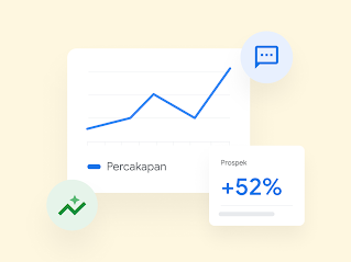 Ilustrasi grafik jumlah percakapan yang meningkat dengan jumlah prospek yang bertambah.