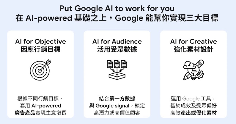 Put Google AI to work for you
