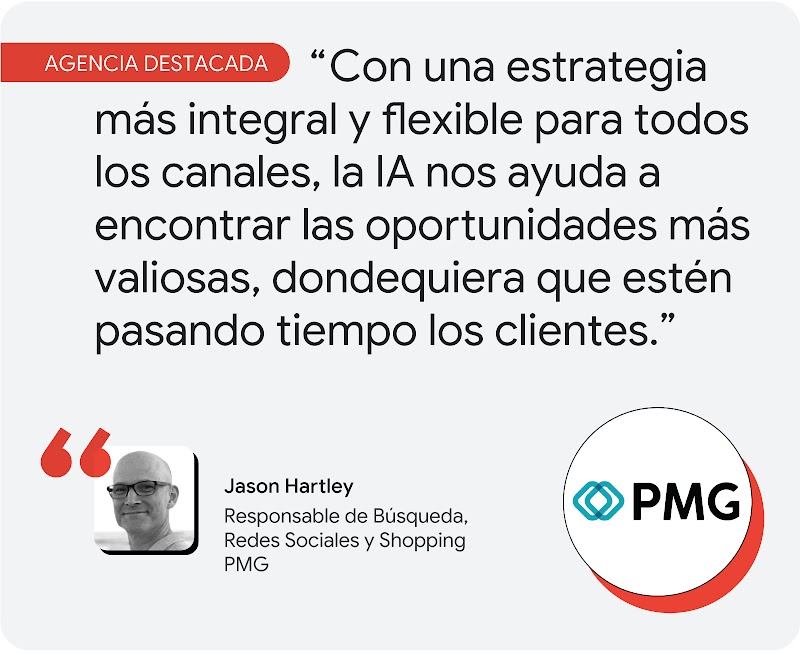 Agencia destacada. Jason Hartley, responsable de Búsqueda, Redes Sociales y Shopping de PMG, comenta: "Con una estrategia más integral y flexible para todos los canales, la IA nos ayuda a encontrar las oportunidades más valiosas, dondequiera que estén pas