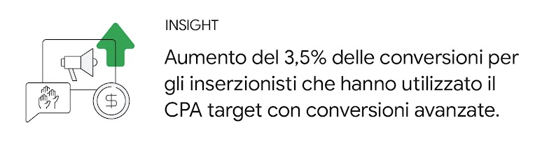 Measure customer interactions accurately-4_IT