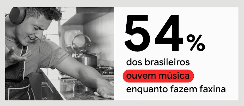 Por que a música pode potencializar sua estratégia de anúncios-5