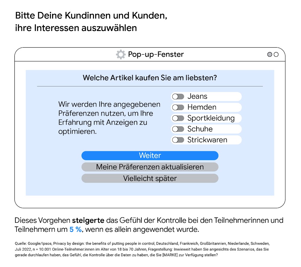 2024_PbD_Article_Q4_inline2_DE_Test5