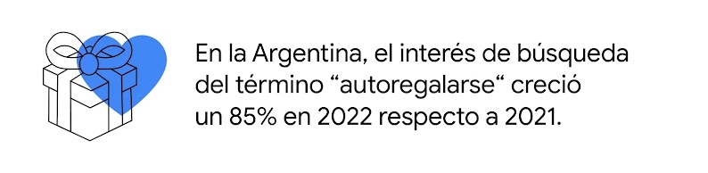 Un regalo y un corazón. Al lado: En la Argentina, el interés de búsqueda del término “autoregalarse“ creció un 85% en 2022 respecto a 2021.
