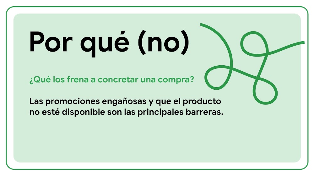 ¿Qué los frena a concretar una compra?Las promociones engañosas y que el producto no esté disponible son las principales barreras.