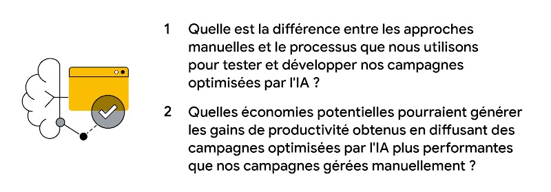 AI for marketing: from hype to how_FR3v2
