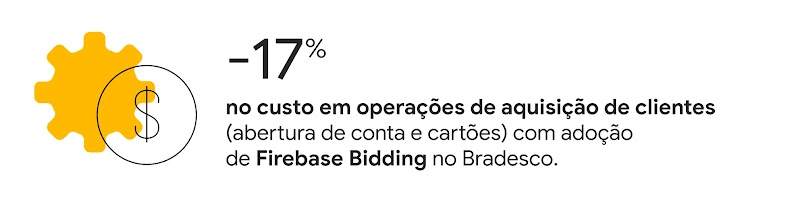 twg_bradesco_graphic_inline2