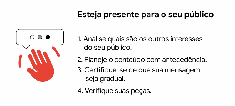 Esteja presente para o seu público. 1- Analise quais são os outros interesses do seu público. 2- Planeje o conteúdo com antecedência. 3- Certifique-se de que sua mensagem seja gradual. 4- Verifique suas peças.