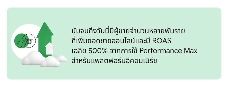 ลูกศรสีเขียวชี้ให้เห็นว่านับจนถึงวันนี้มีผู้ขายจำนวนหลายพันรายที่เพิ่มยอดขายออนไลน์และมี ROAS เฉลี่ย 500% จากการใช้ Performance Max สำหรับมาร์เก็ตเพลส