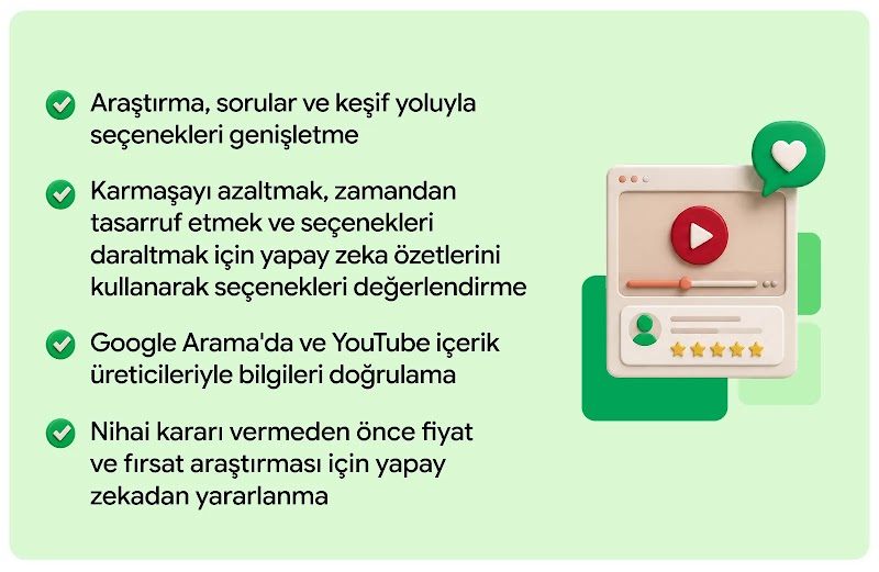 The four section heads of this article appear in a checklist format on a green background next to an AI-enhanced illustration of a YouTube video and comments section, made to look like a clay sculpture. 