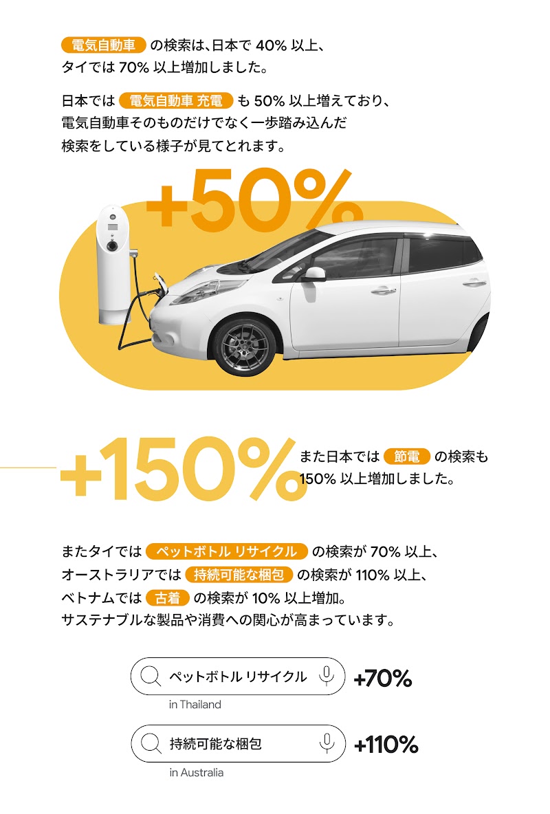 392_YiS_22_02_inlineimage_04_230125_ver2