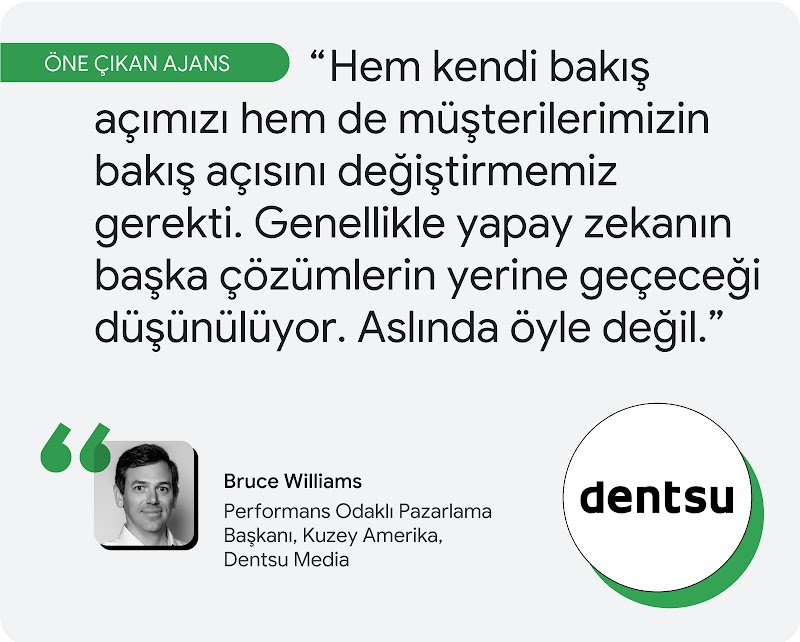 Öne çıkan ajans. Dentsu Media Kuzey Amerika Performans Odaklı Pazarlama Başkanı Bruce Williams, "Hem kendi bakış açımızı hem de müşterilerimizin bakış açısını değiştirmemiz gerekti. Genellikle yapay zekanın başka çözümlerin yerine geçeceği düşünülüyor. As