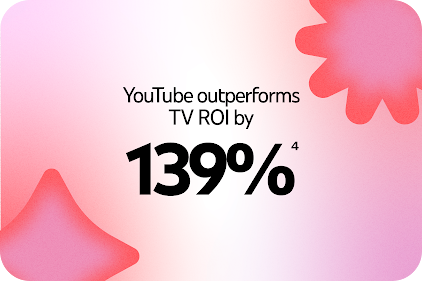 We see an image of a claim “YouTube outperforms TV ROI by 139%.”