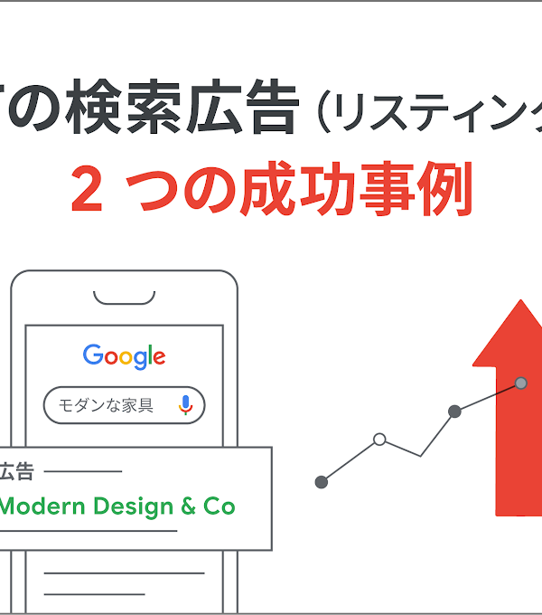 Google 検索広告のイメージ