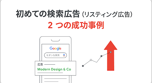 Google 検索広告のイメージ