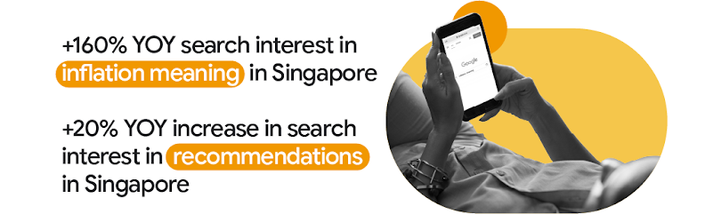 +160% YoY search interest in “inflation meaning” in Singapore. +20% YoY increase in search interest in “recommendations” in Singapore.
