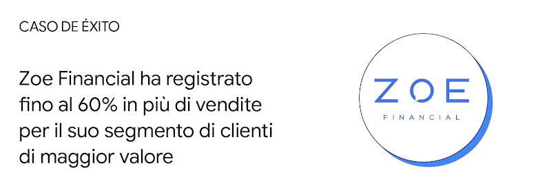 Case study: Zoe Financial ha registrato fino al 60% in più di vendite per il suo segmento di clienti di maggior valore.