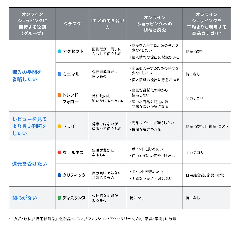 366_DEL_05_1600_220707_ver1