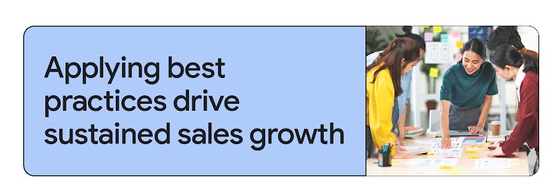 Employees discussing strategies at a table represent how applying best practices such as targeted advertising, retail media strategies and AI-powered advertising can drive sustained sales growth and boost online sales.