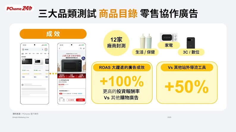 Google Retail Connect_PChome